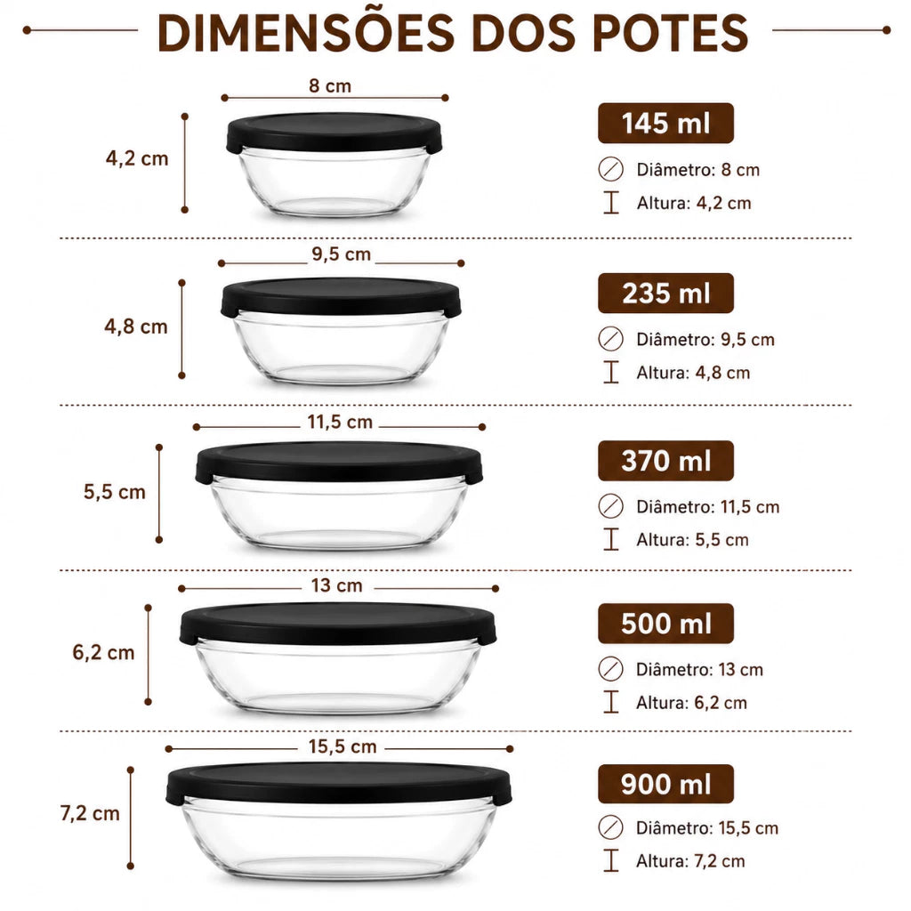 Kit Potes Herméticos GlassLock | Larbela